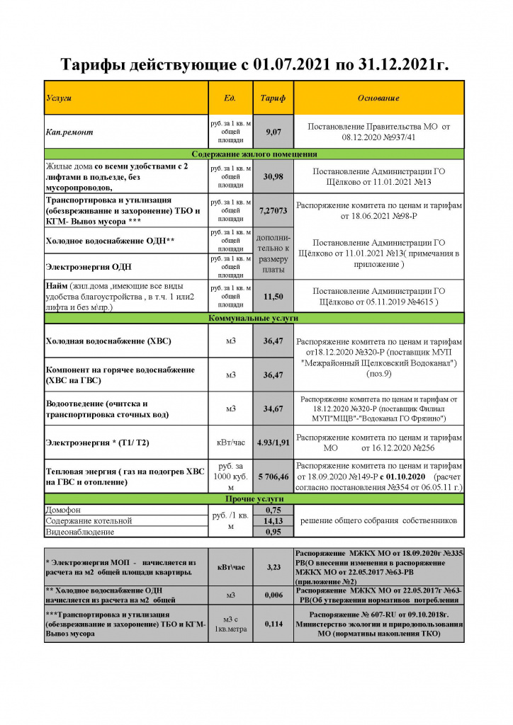 Тарифы на жилищные и коммунальные услуги на период с 01.07.2021 по 31.12.2021.pdf.jpg Тарифы на жилищные и коммунальные услуги на период с 01.07.2021 по 31.12.2021.pdf.jpg